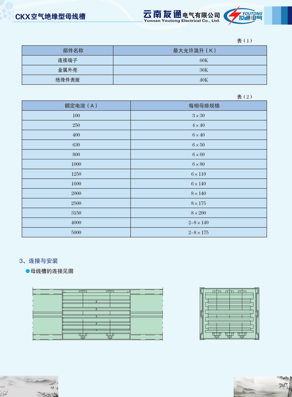 友通電氣CKX空氣絕緣型母線(xiàn)槽