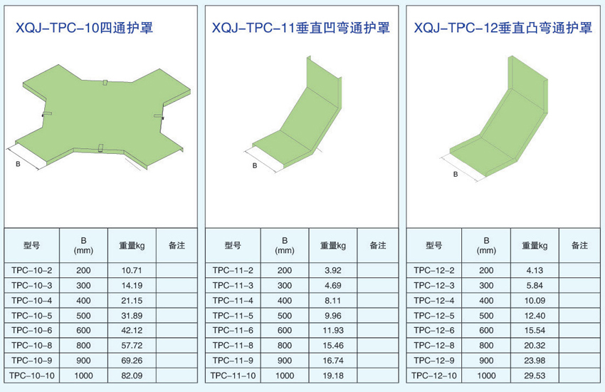 電纜橋架護罩四通護罩、垂直凹彎通護罩、垂直凸彎通護罩的型號參數(shù)