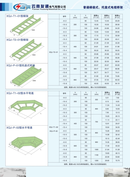 普通梯級式、托盤式電纜橋架