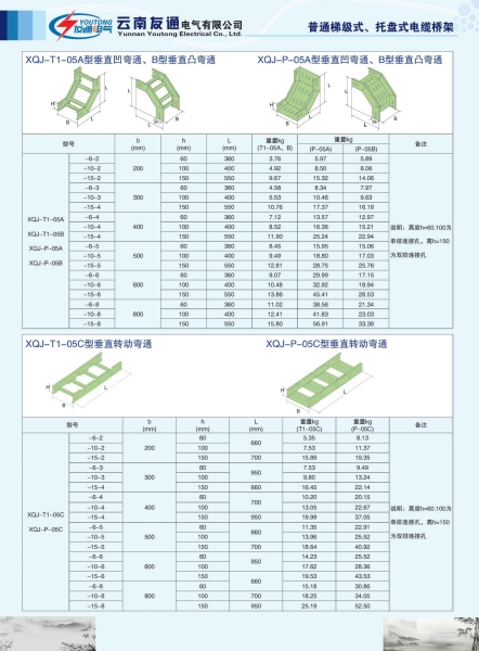 梯級(jí)式、托盤式電纜橋架彎通